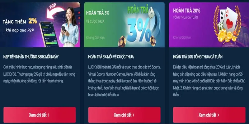 Tiến trình duy trì và nâng cấp cấp độ VIP tại nohu 52 win